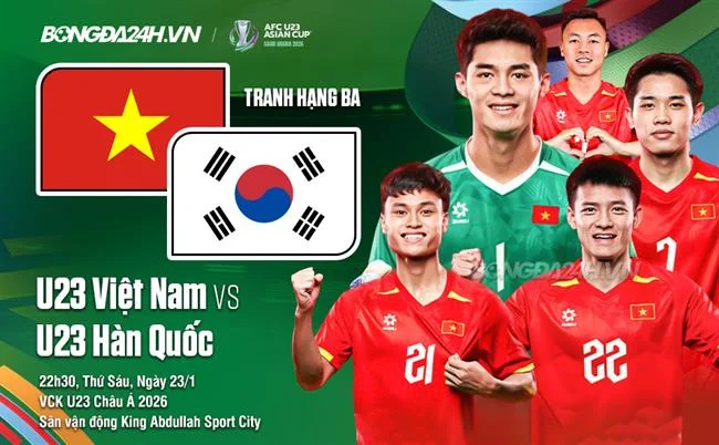 Hoàn trả thể thao hàng tuần
